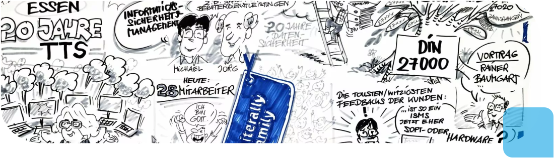 20 Jahre TTS Jubiläumsfeier